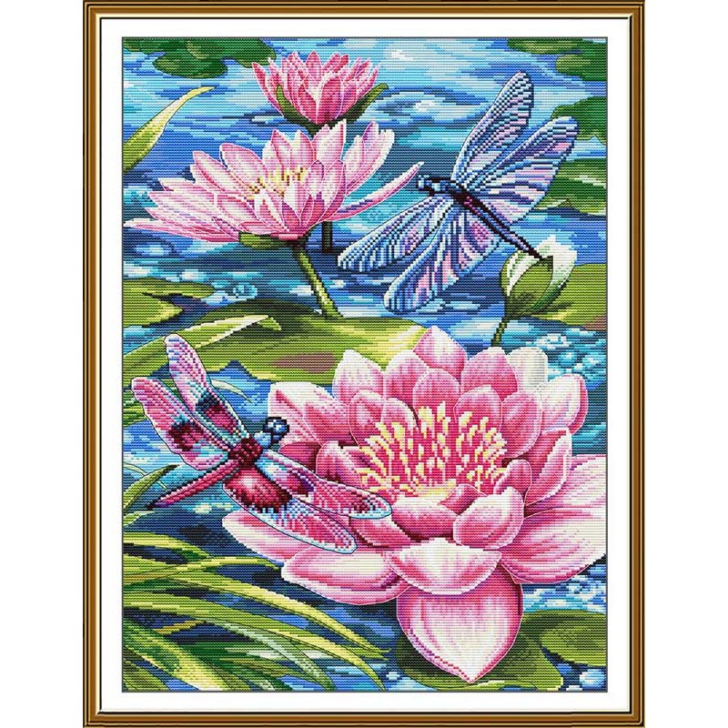 Thread embroidery kit Nova Sloboda PE3612 Flight over water