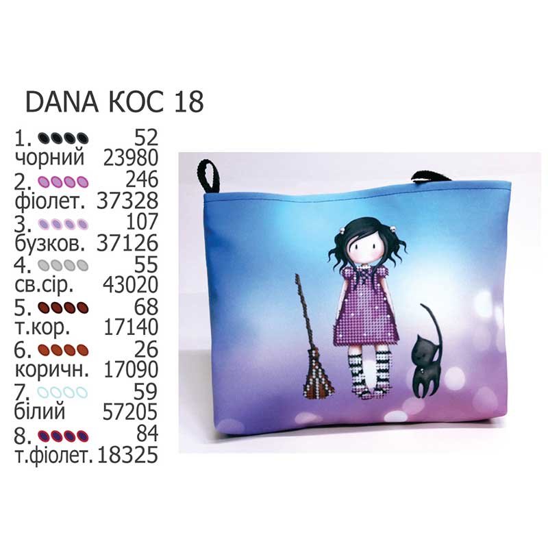 Photo 2 The need for beads Cosmetic bags DANA KOC-18