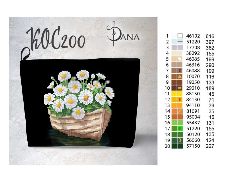 Photo 2 The need for beads Cosmetic bags for needlework DANA KOC-200 Photo 2 The need for beads Cosmetic bags DANA KOC-200