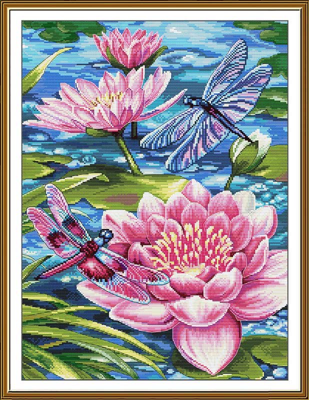 Foto Thread embroidery kit Nova Sloboda PE3612 Flight over water